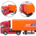 Фура Scania коллекционная машинка масштаб 1:64